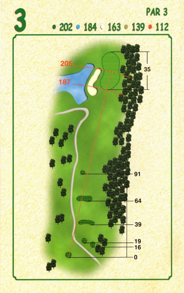 Course Guide Silver Creek Golf