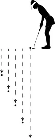 Stroke length drill putting